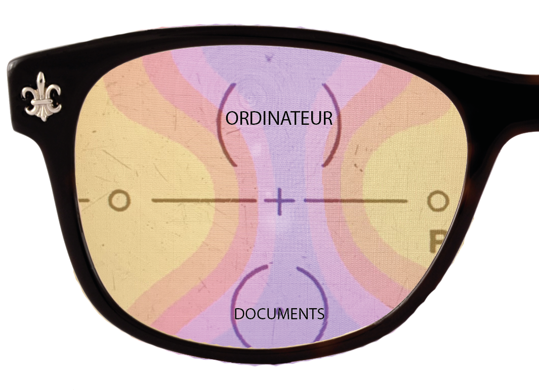 Lunette verre jaune ordinateur deals